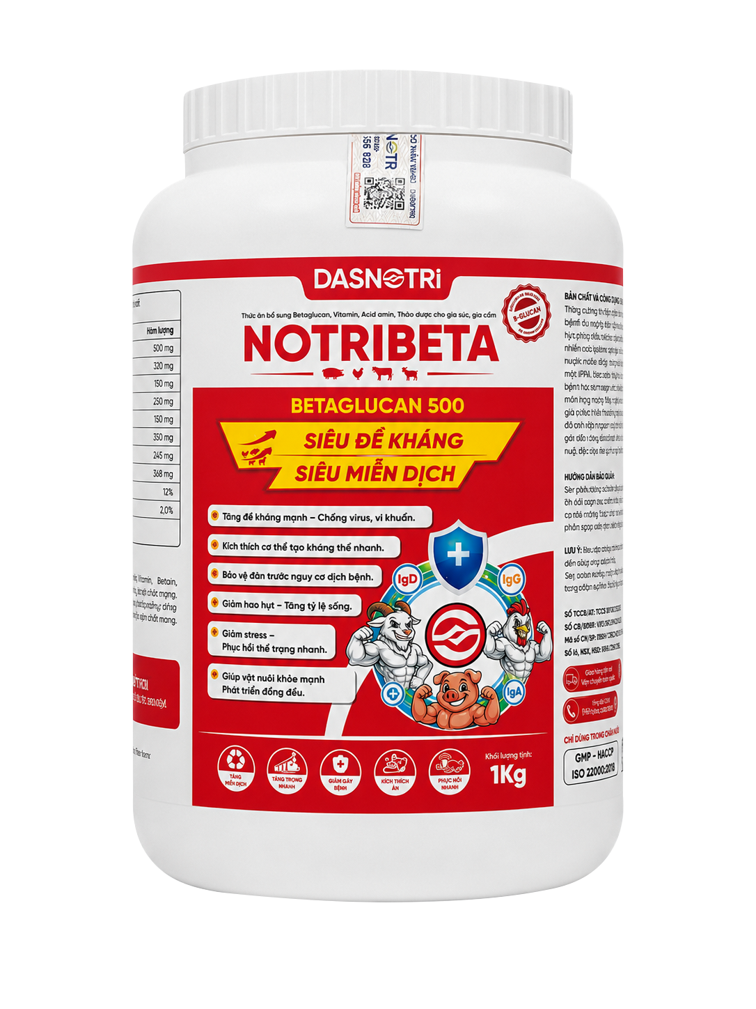NOTRIBETA